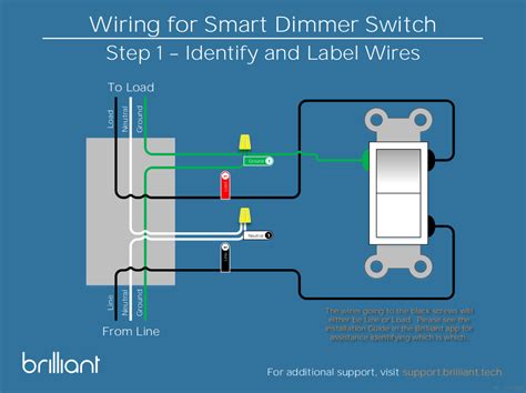 single pole smart dimmer switch